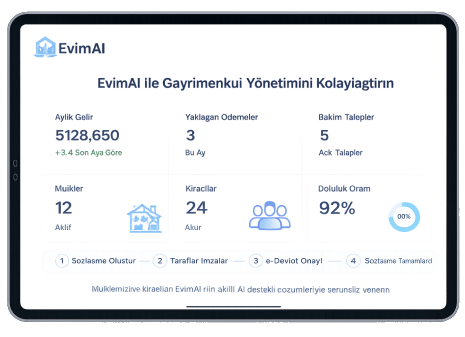 Property management dashboard on tablet